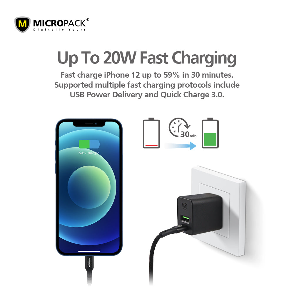 USB-C Wall Charger 20W Dual Ports PD