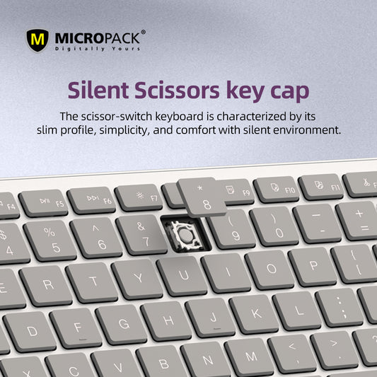 2.4G+Bluetooth Rechargeable Wireless Keyboard K-310W – Micropack