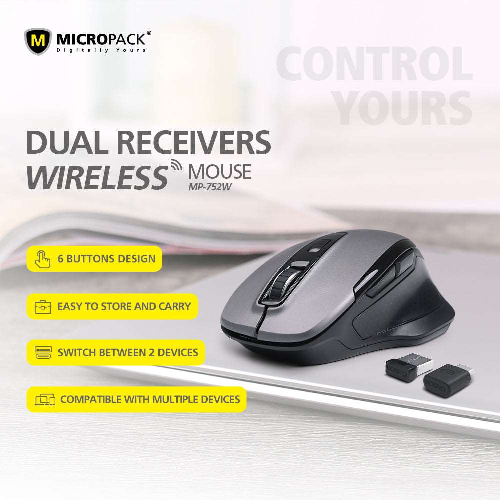 USB C Wireless Mouse