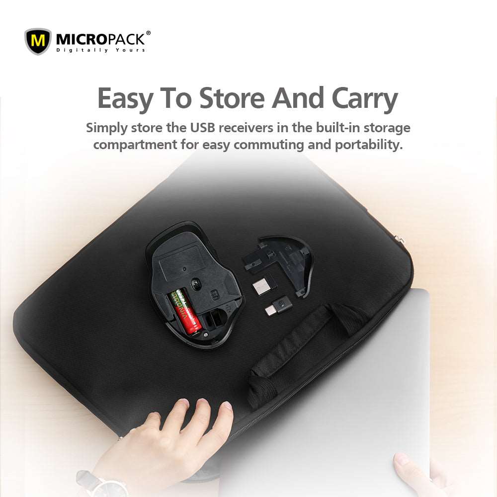 USB C Wireless Mouse