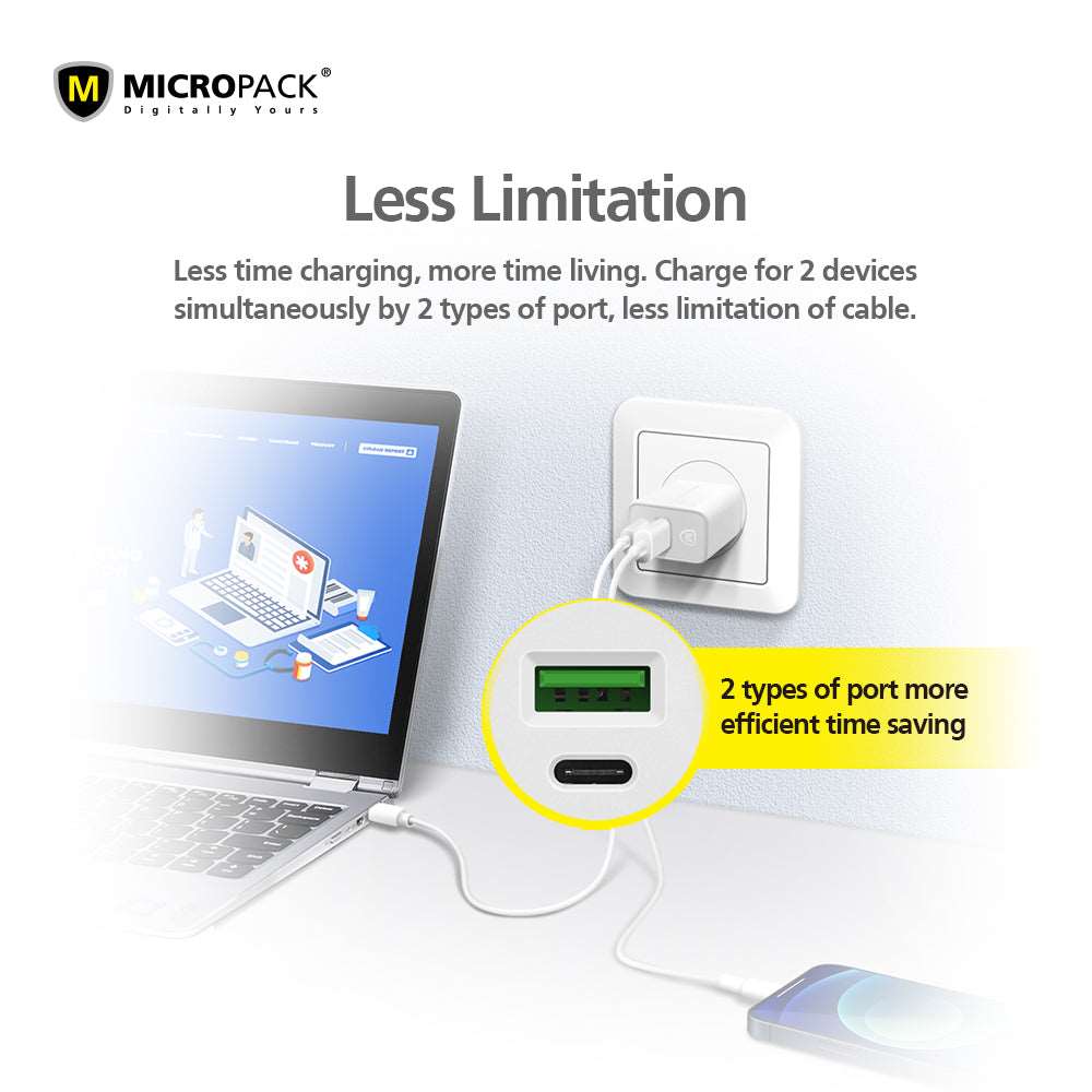 33W Fast Charging Block USB C Wall Charger Dual Port white