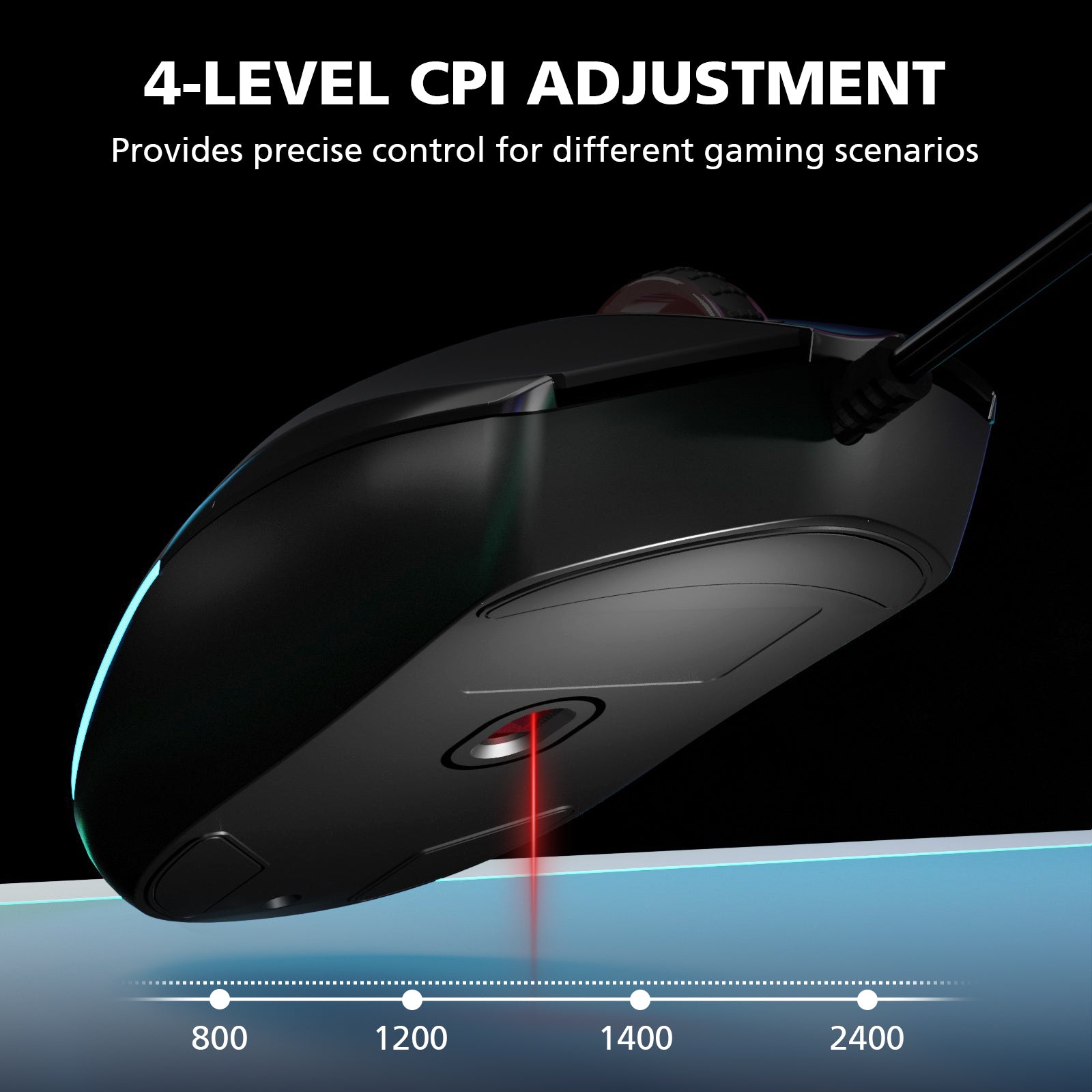 Gaming mouse with 4-level CPI adjustment feature on a dark background