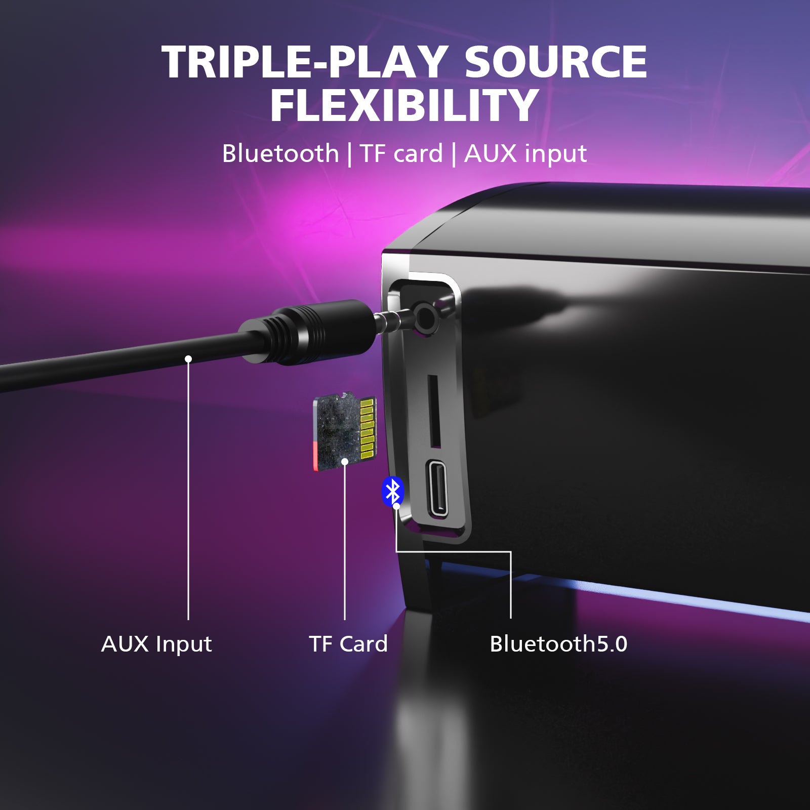 Diagram of a device with Bluetooth, TF card, and AUX input connections on a purple background.