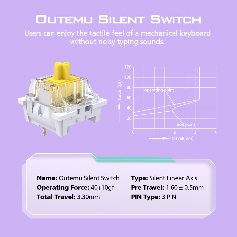 Outemu Switch