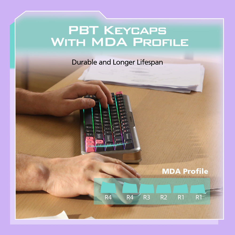 MDA Profile