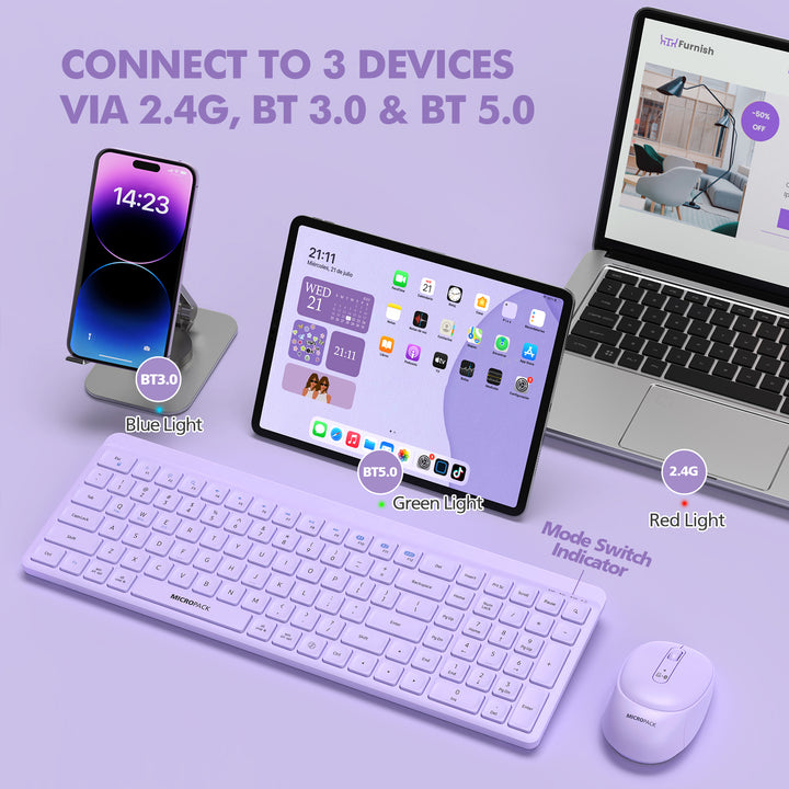 Connectivity