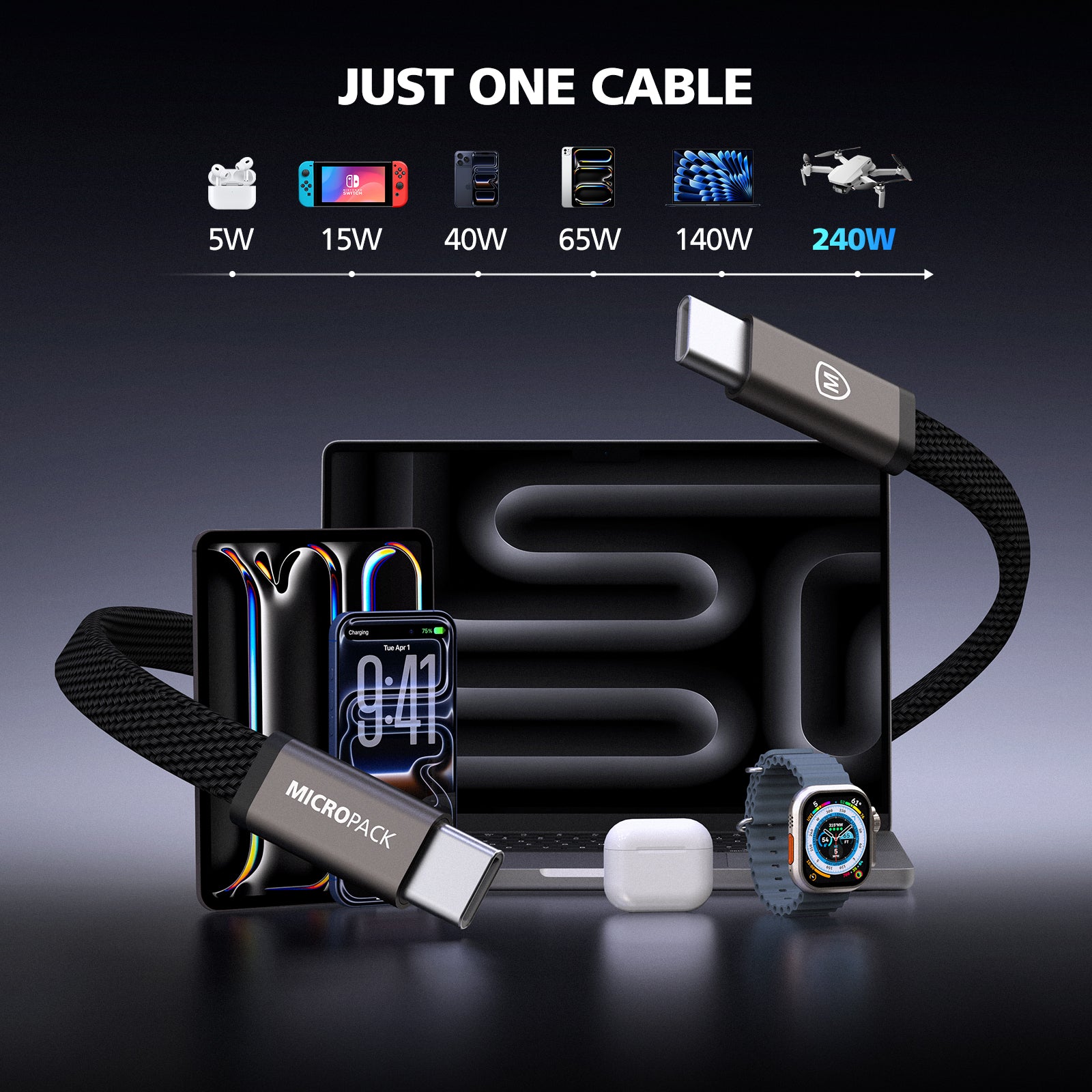 Black USB cable with electronic devices on a dark background, featuring 'Just One Cable' text.