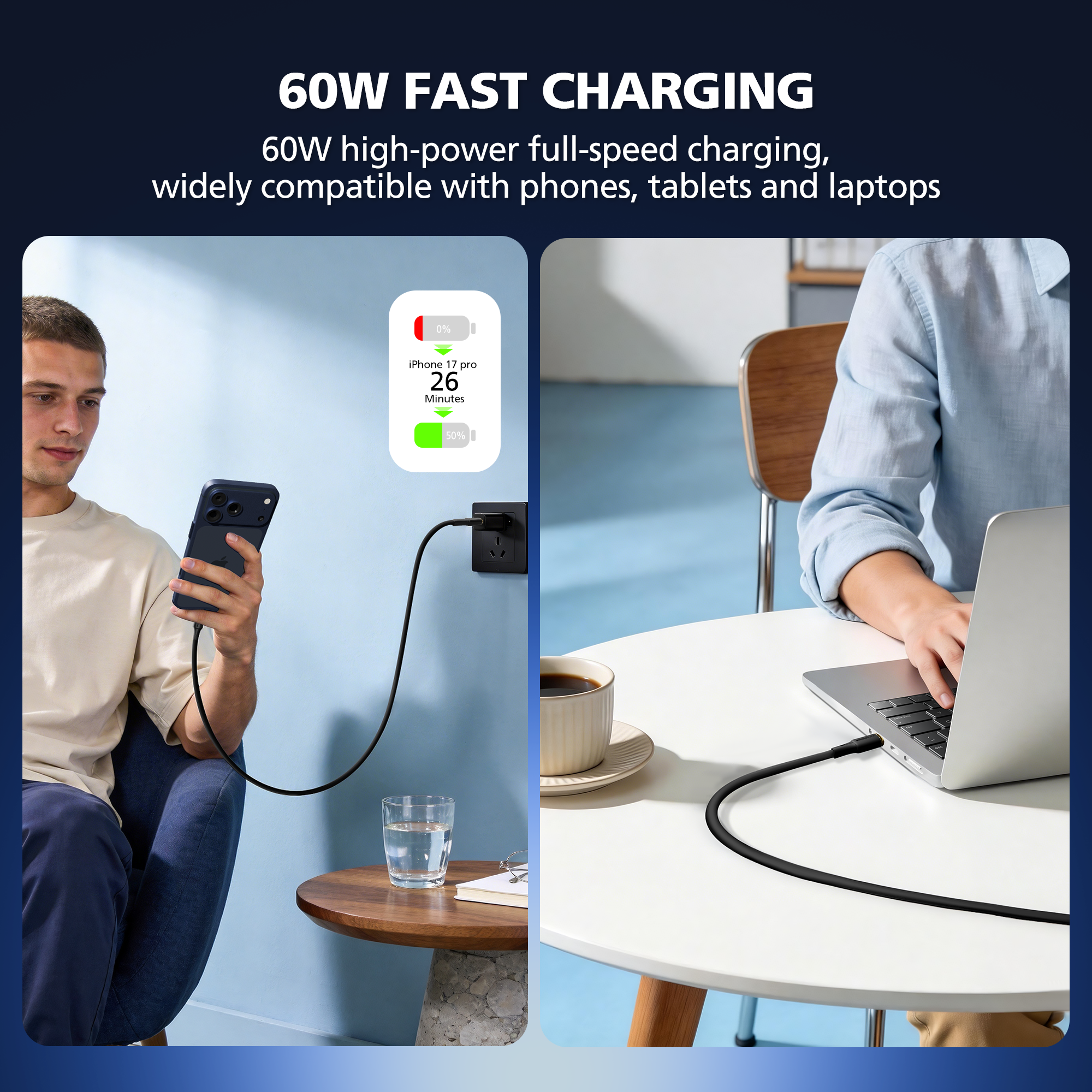 Two people using fast charging technology with text about 60W fast charging compatibility.