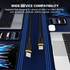 USB-C cable with devices on a blue background, highlighting compatibility.
