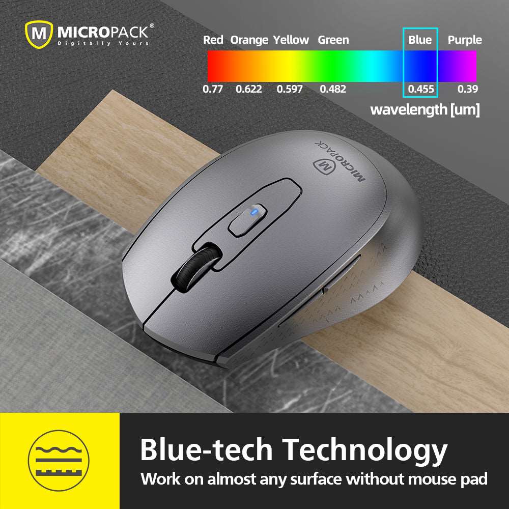 Bluetooth Wireless Mouse Dual Modes