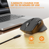 Ergonomic Bluetooth Wireless Mouse Supercapacitor Fast-Charging MP-SC01W