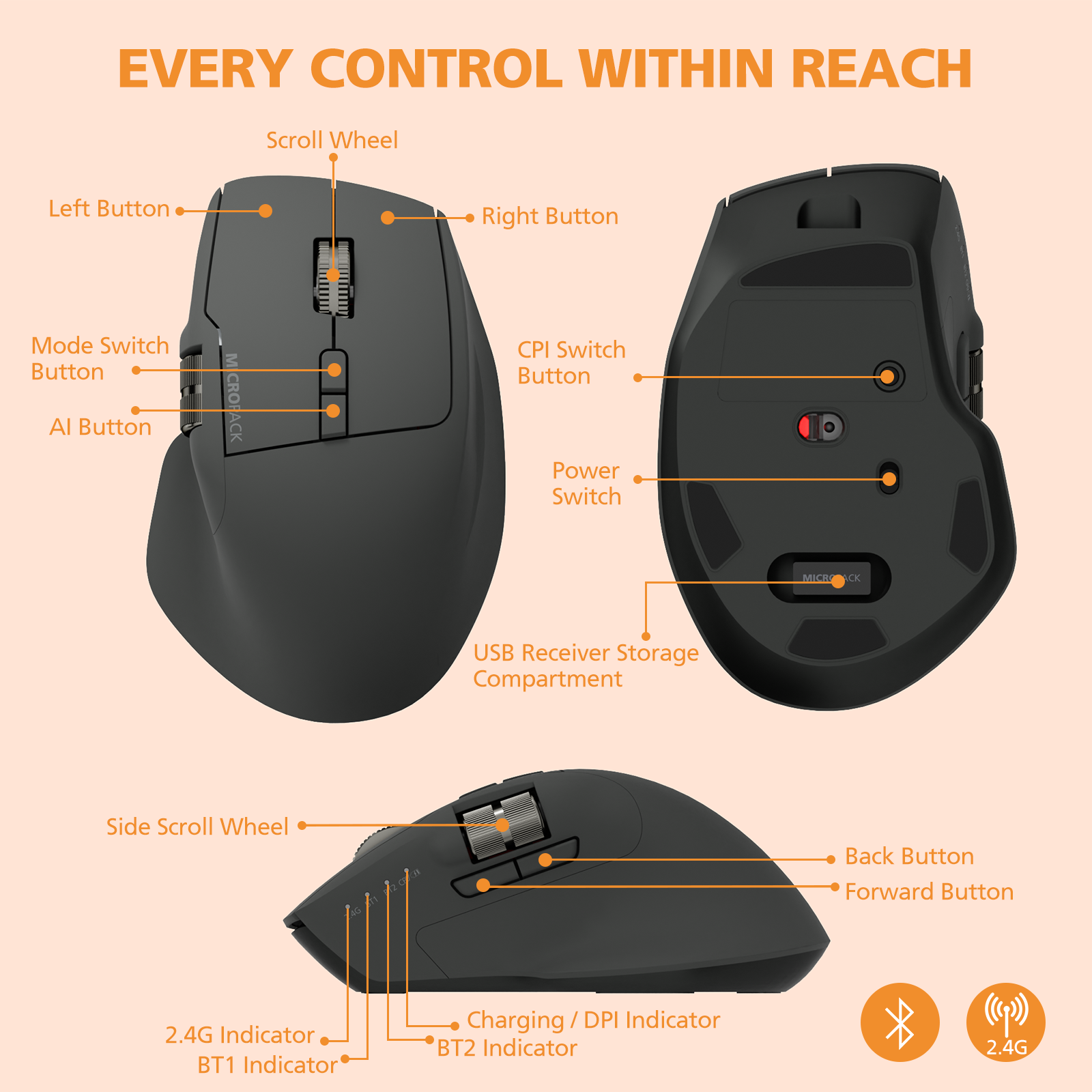 Ergonomic Bluetooth Wireless Mouse Supercapacitor Fast-Charging MP-SC01W