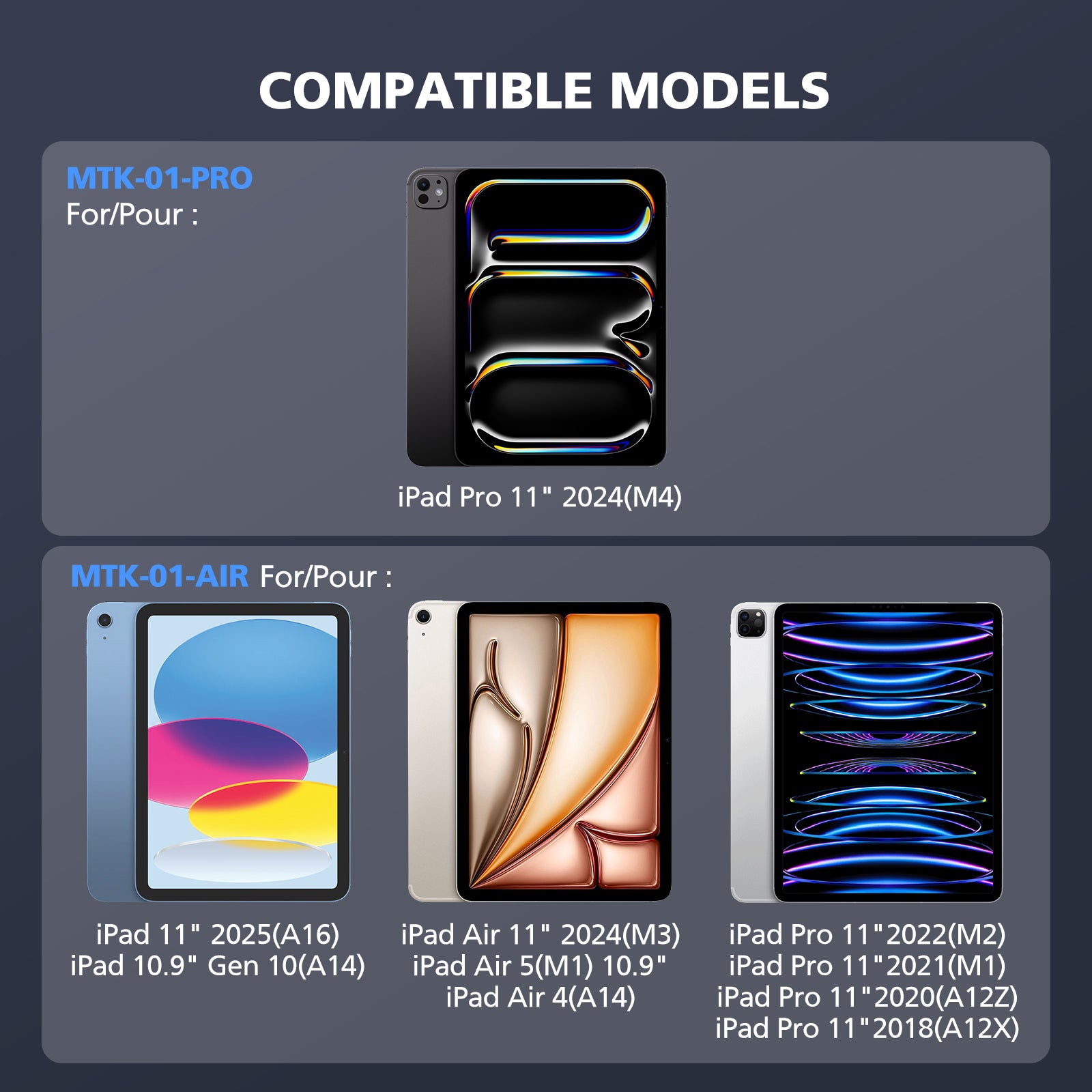 Compatibility chart for different iPad models with case models MTK-01-PRO and MTK-01-AIR.