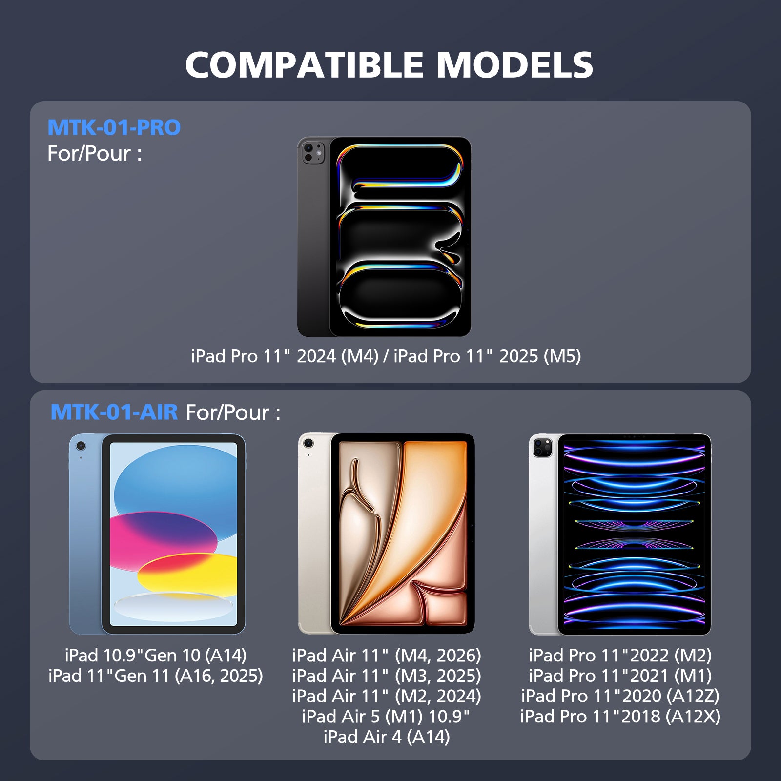 Compatibility chart showing two iPhone iPad models and their supported iPad generations under the headings 'Compatible Models' and 'MTK-01-PRO' and 'MTK-01-AIR'.