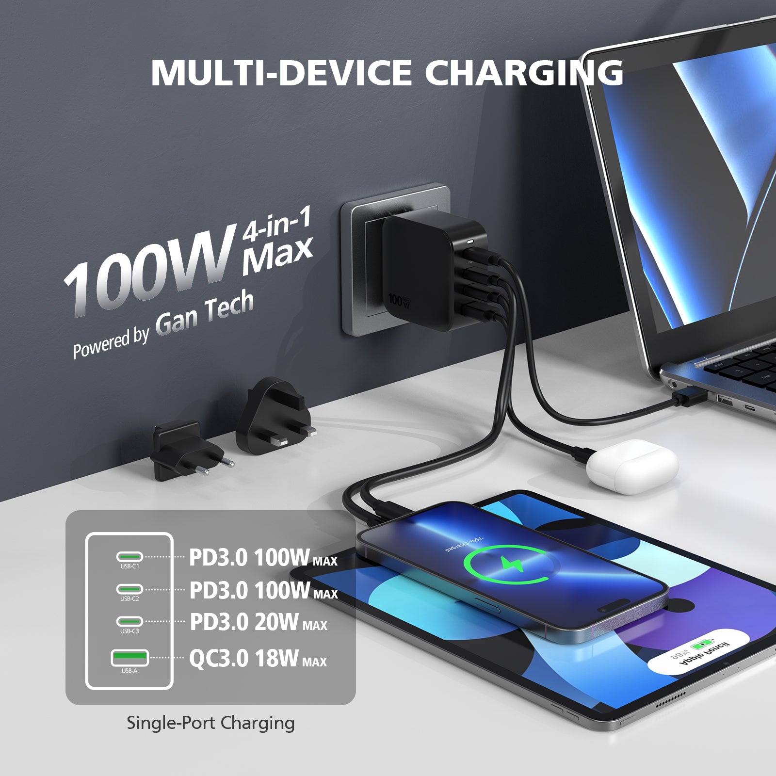 Multi-device charging station with laptop, phone, and mouse, featuring 100W max power delivery.
