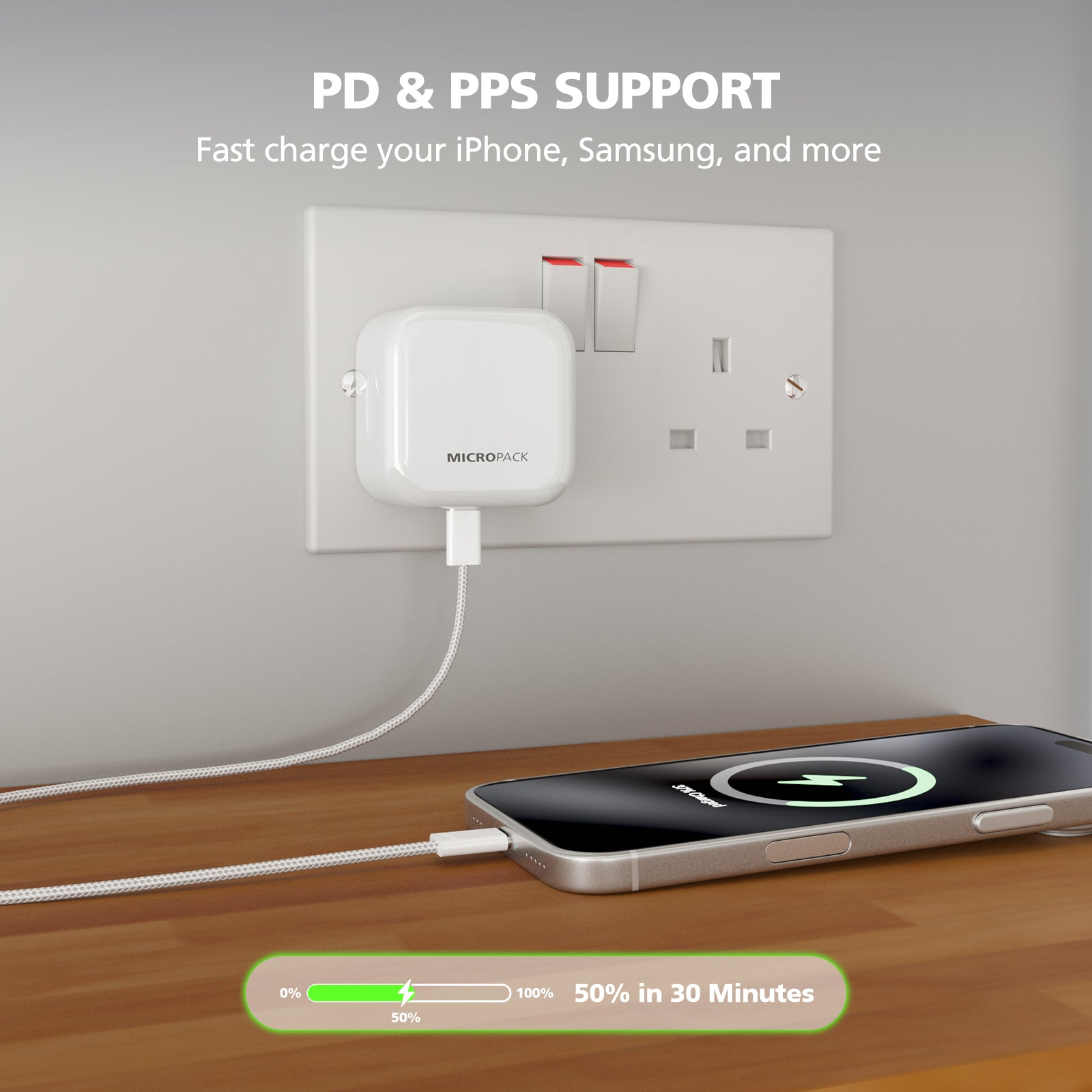 A white Micronix USB PD charger plugged into a UK wall socket and connected to a smartphone lying on a wooden table, with promotional text at the top and a battery percentage graphic at the bottom.