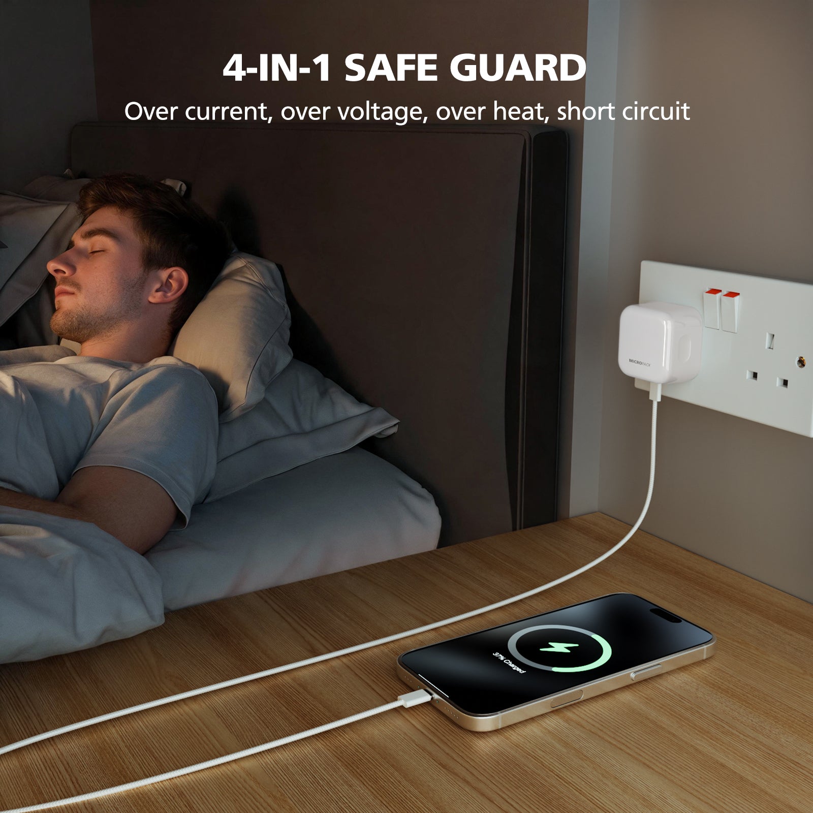 A smartphone lies on a wooden bedside table while a person sleeps in bed. A white wall charger is plugged into the wall and connected to the phone, with text reading '4-IN-1 SAFE GUARD' and 'Over current, over voltage, over heat, short circuit.