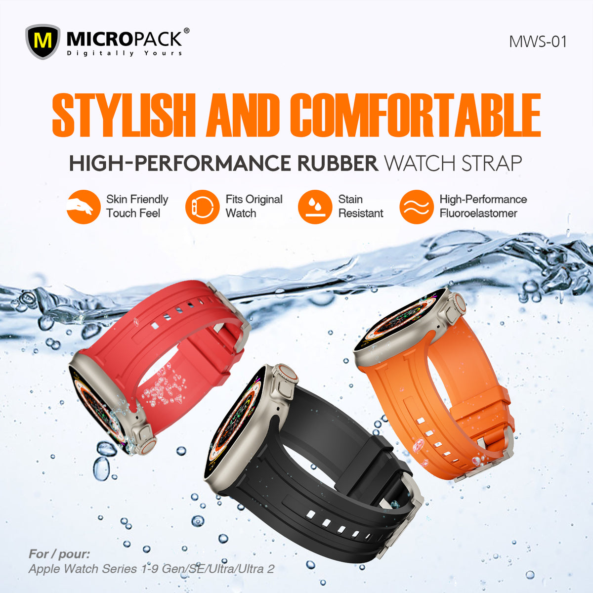 Wallets & Straps – Micropack
