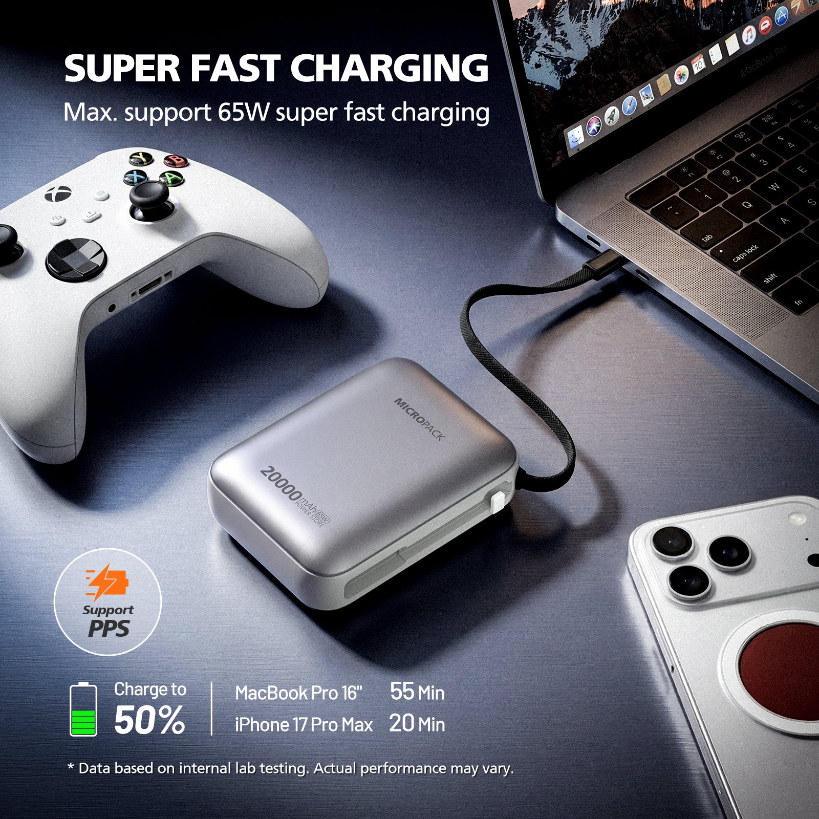 Power bank with gaming controller, laptop, and smartphone on a dark surface with text about super fast charging.