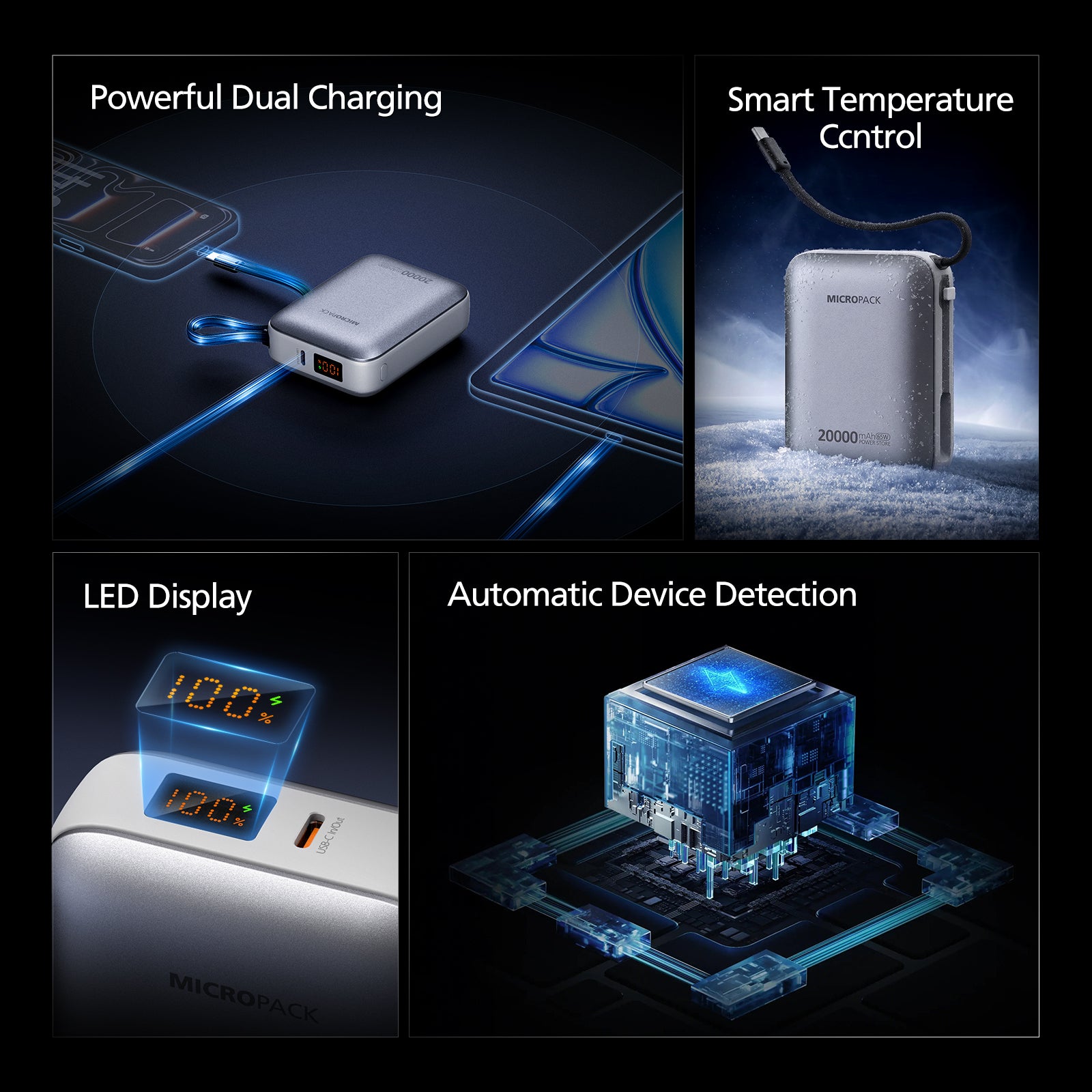 Product features including powerful dual charging, smart temperature control, LED display, and automatic device detection.