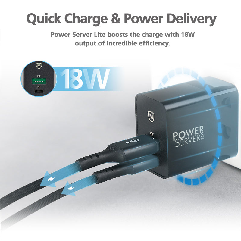 18W PD Fast Charging Block Wall Charger Dual Port MWC-218PD