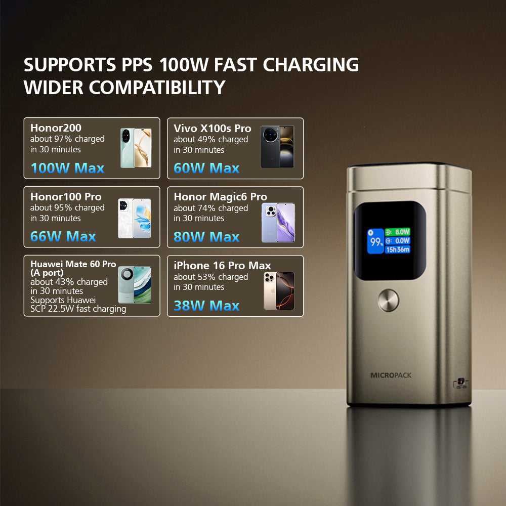 Silver electronic device with charging compatibility information displayed on a dark background