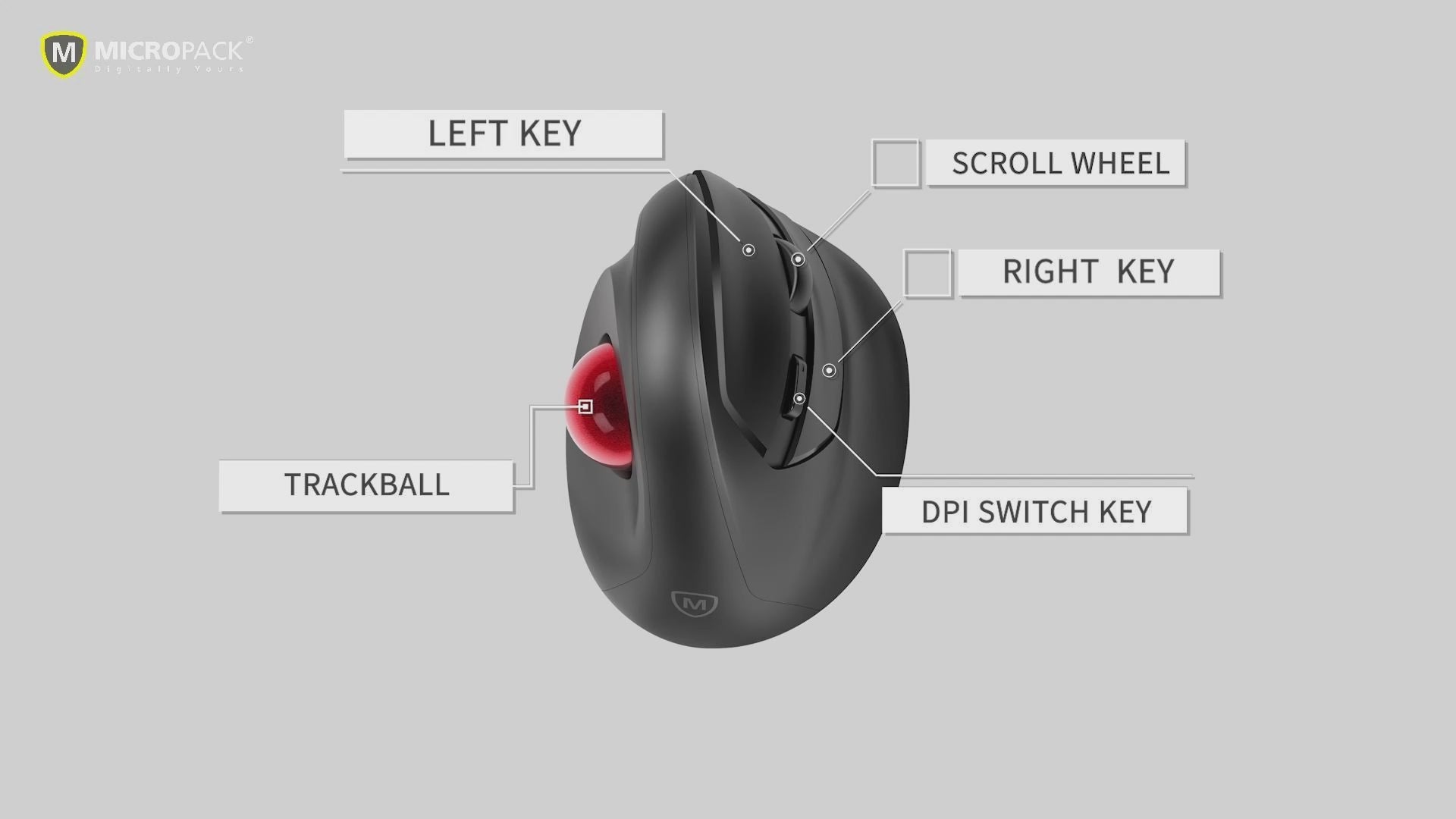Ergonomic Vertical Wireless Trackball Mouse video