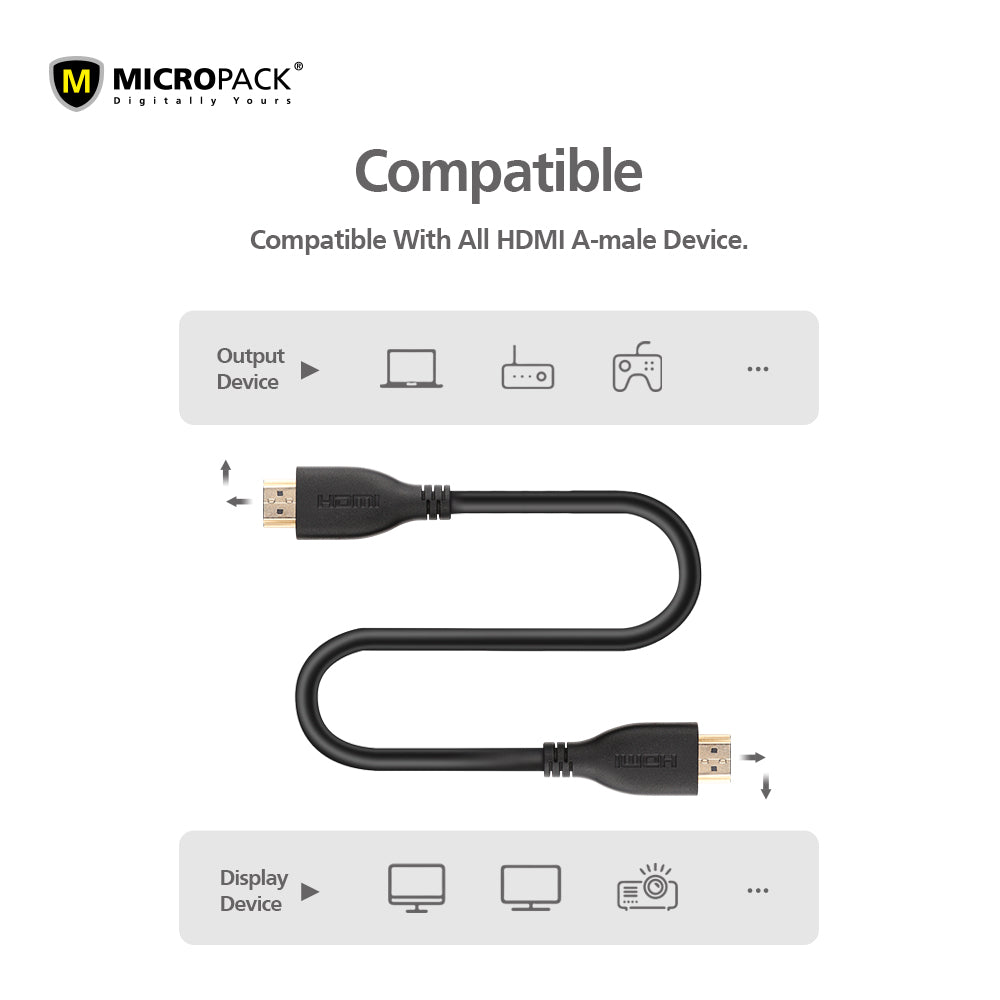 Wholesale HDMI Cable Bulk HDMI Cable MICROPACK MC-218H