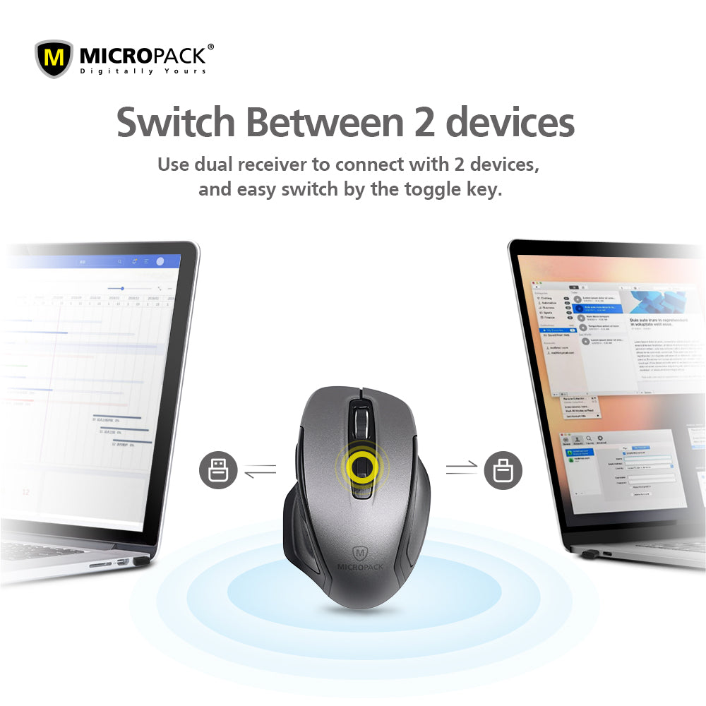USB C Wireless Mouse