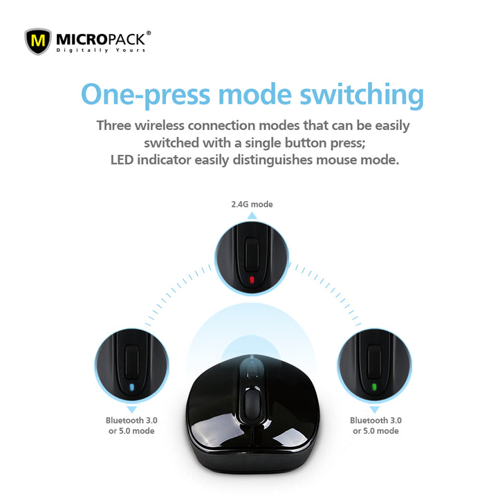 Bluetooth 2.4G USB Three Modes Wireless Mouse for Computer Micropack MP ...