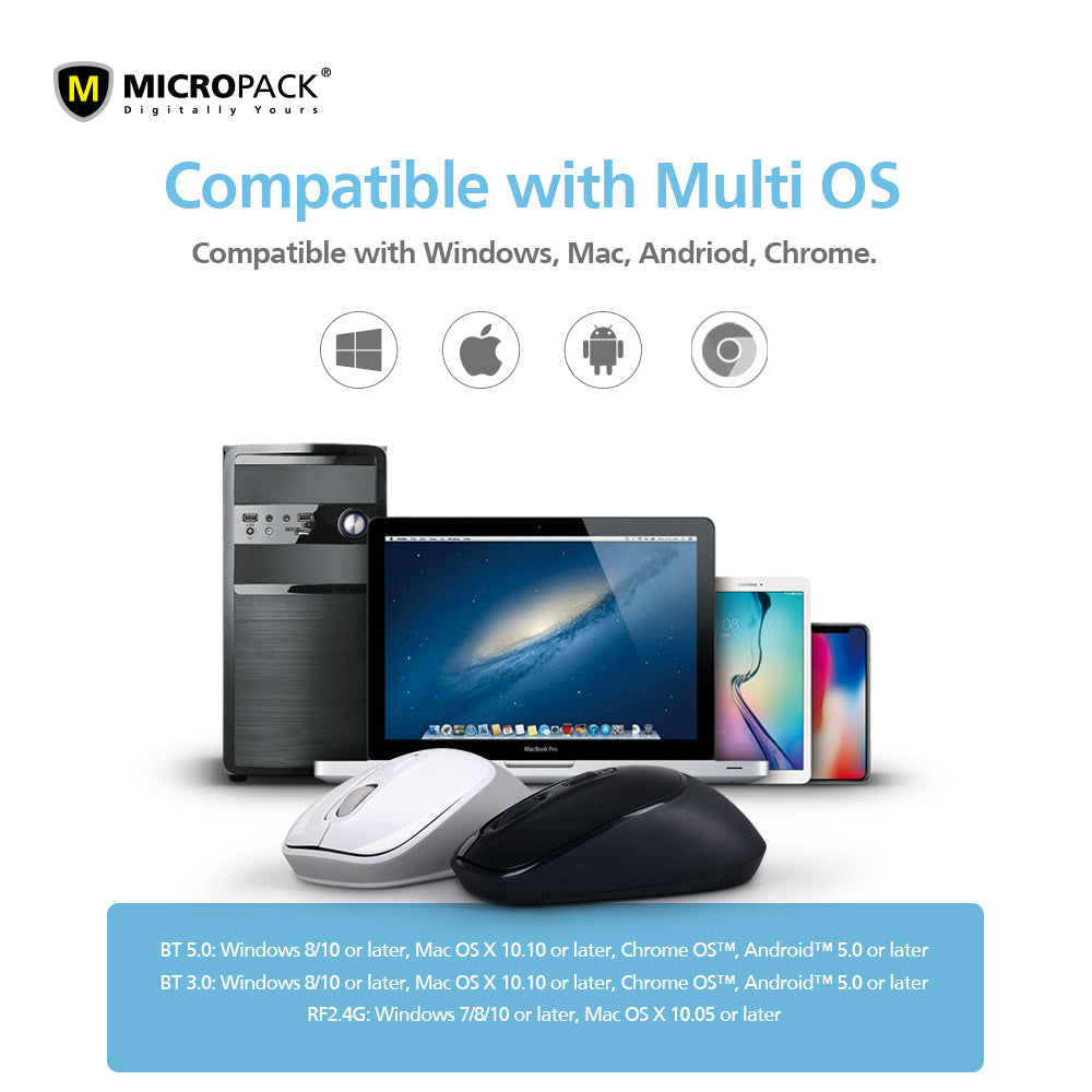 Wholesale Wireless Mouse Supply Bluetooth Mouse MICROPACK MP-746W