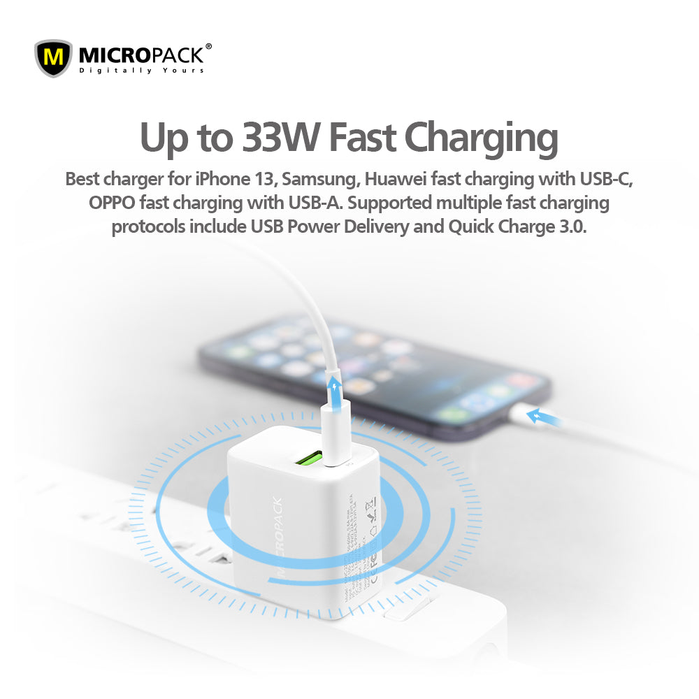 Usb C Wall Charger Amazon IPad Charger IPhone Charger [Apple MFi