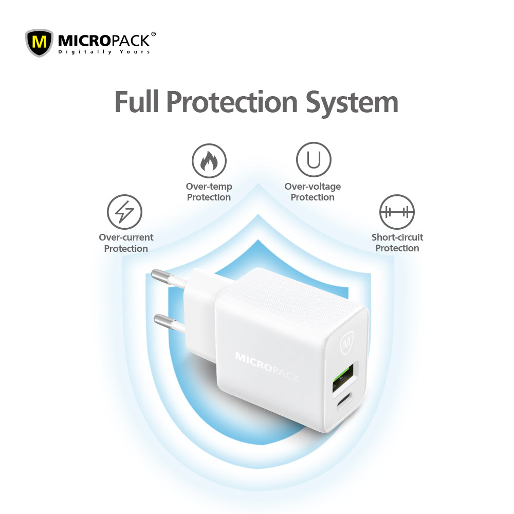 33W Fast Charging Block USB C Wall Charger Dual Port white