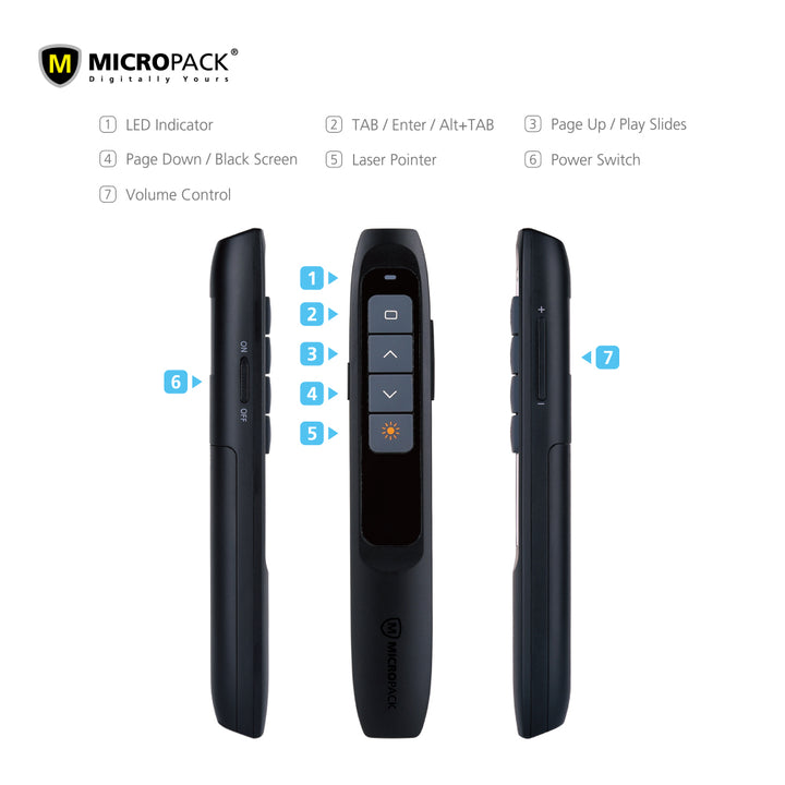 Laser Wireless Presentation Clicker Presenter Remote WPM-06 – Micropack