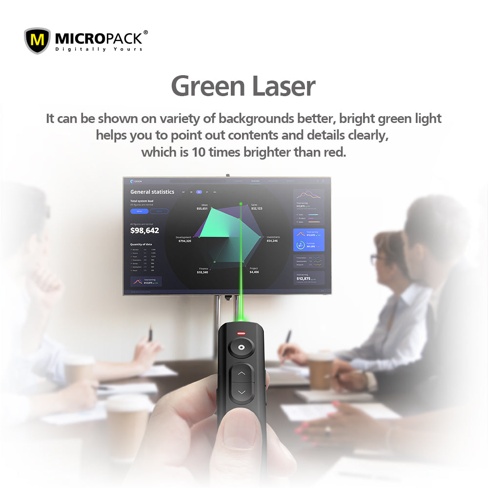 Wholesale Green Laser Wireless Presentation Clicker Supply Presenter Remote WPM-09G BLACK