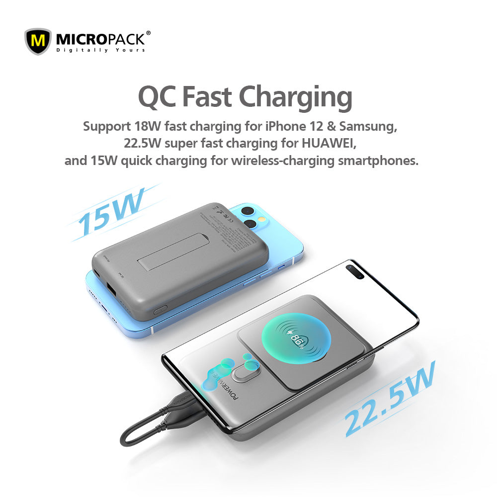 Power Bank Wireless Charger Support Power Bank 50000mah PD 65W/15W