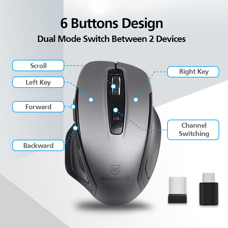 USB C Wireless Mouse